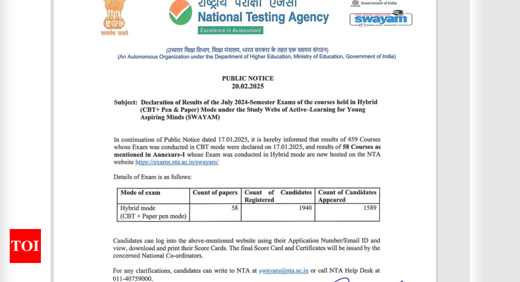 SWAYAM July 2024 results declared for 58 courses: Direct link to download scorecards here |